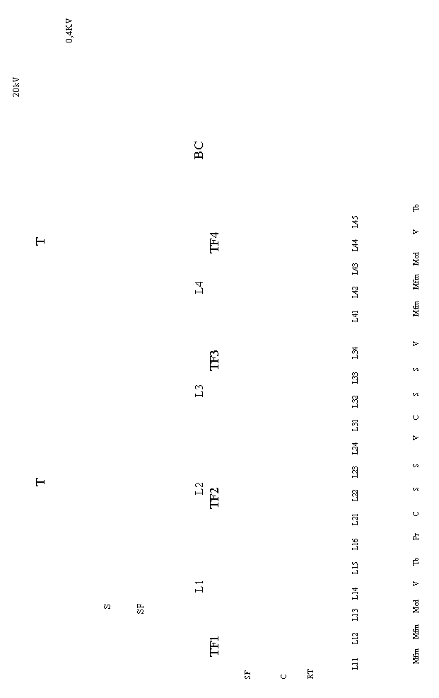 Text Box: 20kV
 
 T T 

 0,4KV

 
 S
 

 SF 




 L1 L2 L3 L4 BC
 TF1 TF2 TF3 TF4


 SF



 C
 
 
 RT 




 L11 L12 L13 L14 L15 L16 L21 L22 L23 L24 L31 L32 L33 L34 L41 L42 L43 L44 L45 



 
 Mfm Mfm Mcd V Tb Pr C S S V C S S V Mfm Mfm Mcd V Tb 
